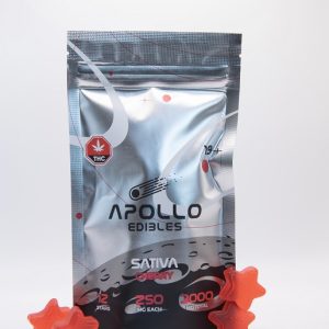 Apollo Gummies
